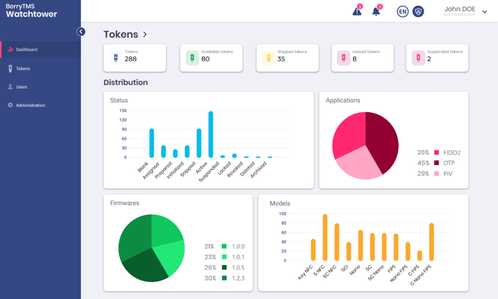 BerryTMS - Token Management Solution - Digitalberry